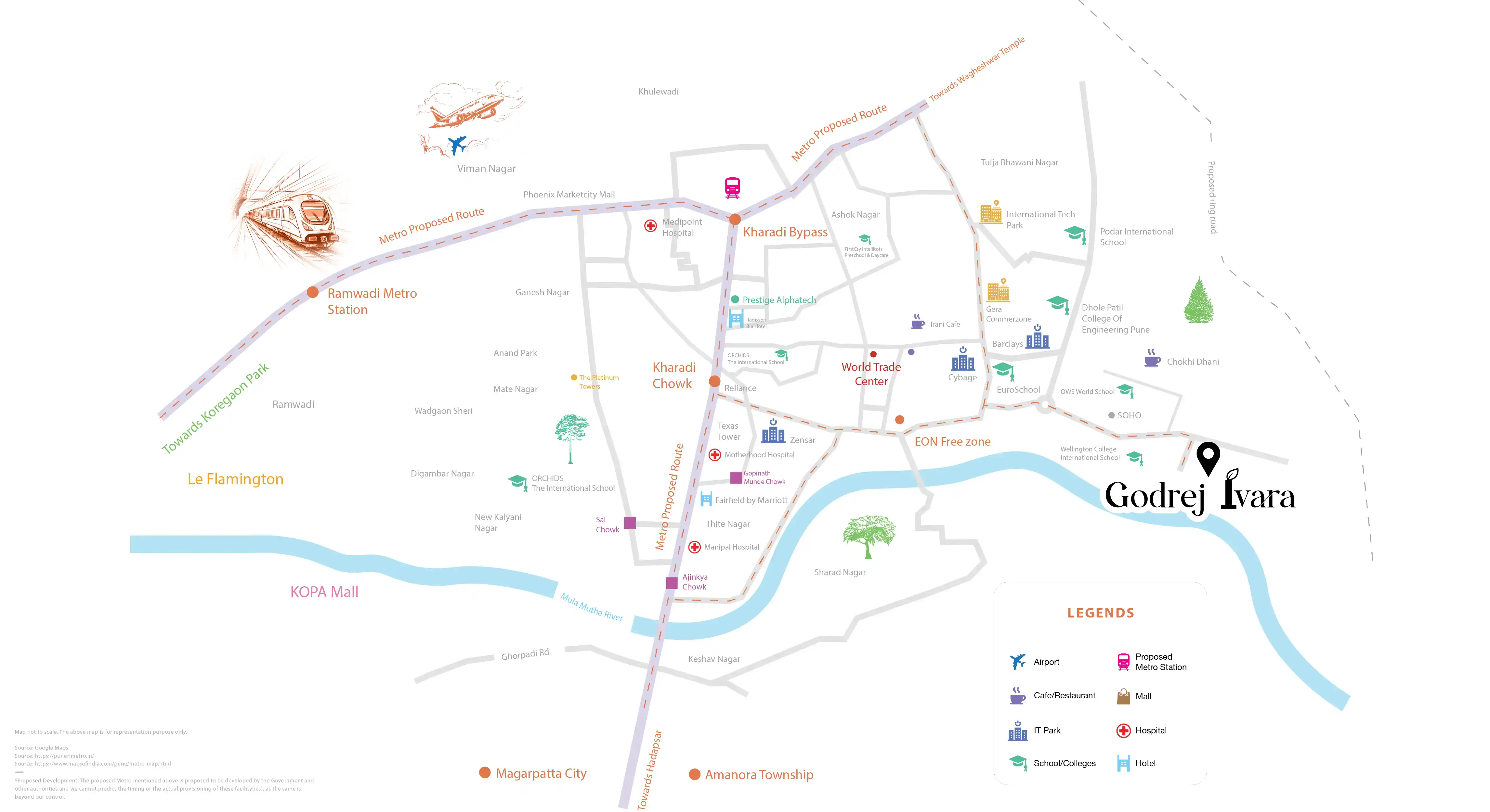 location