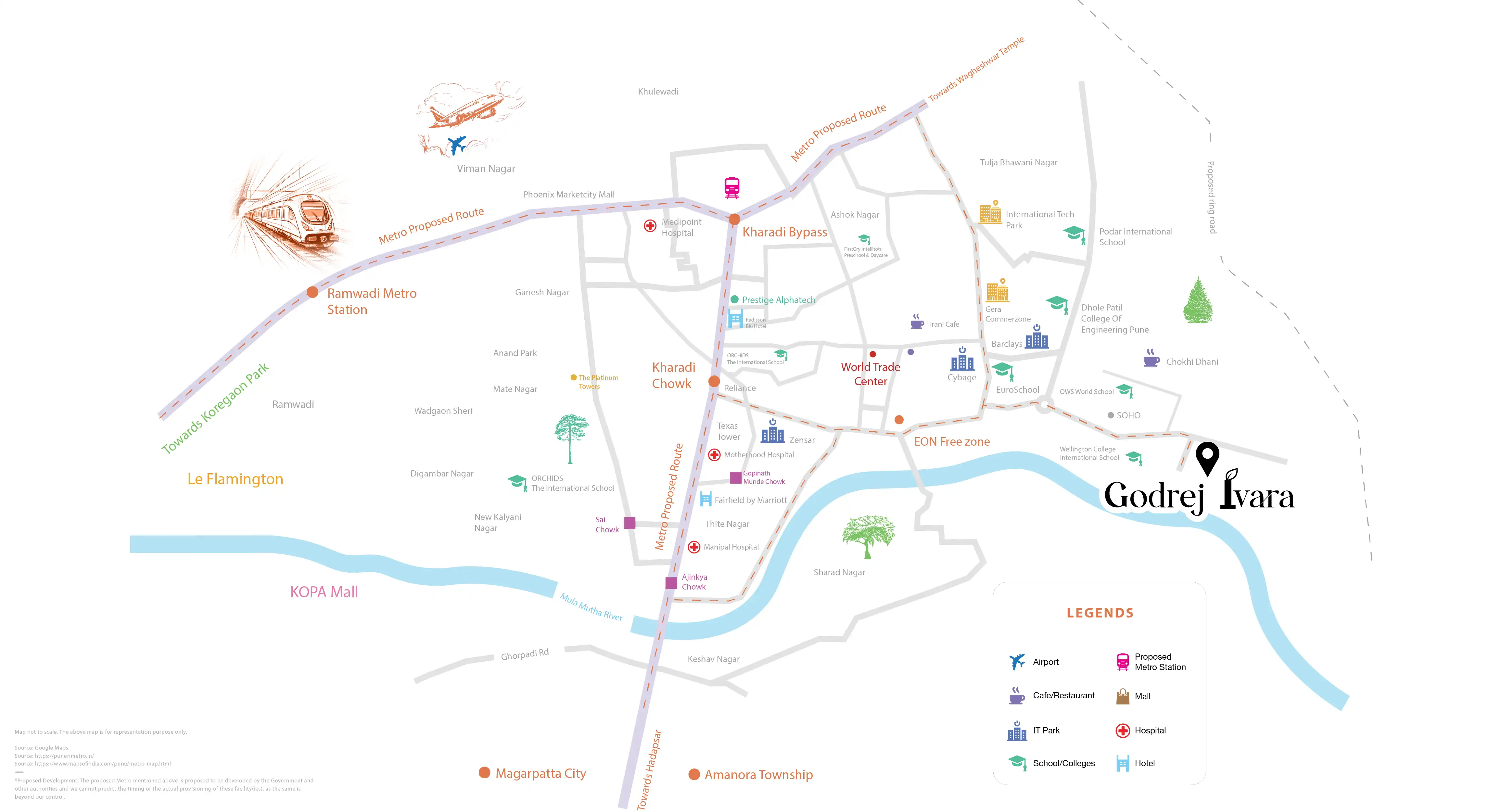 location